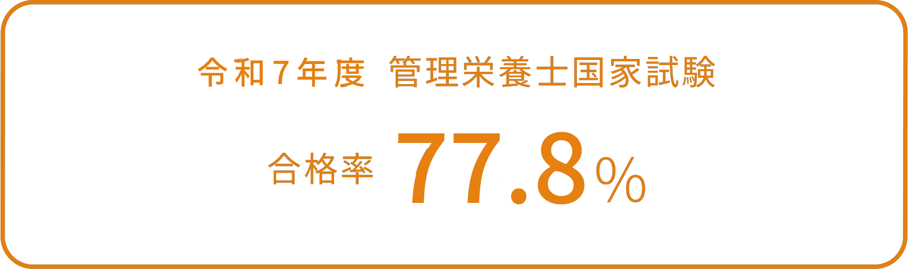 令和7年度 管理栄養士国家試験 合格率83.3.％