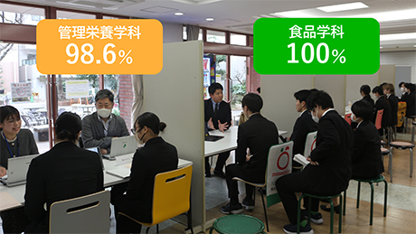 安定の就職率！令和6年度卒業生就職率は99.2%