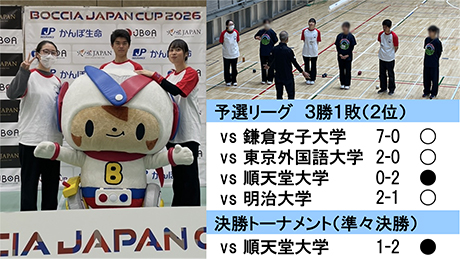 ボッチャ同好会が東日本大学選手権に出場して、決勝トーナメントに進出しました。