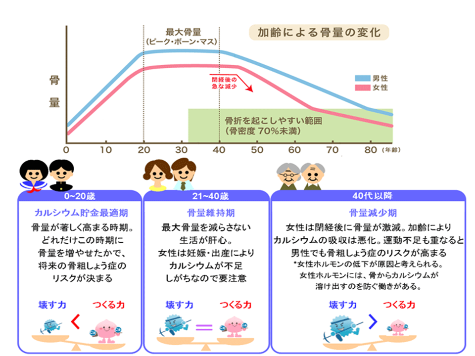 ミニ講座 説明資料