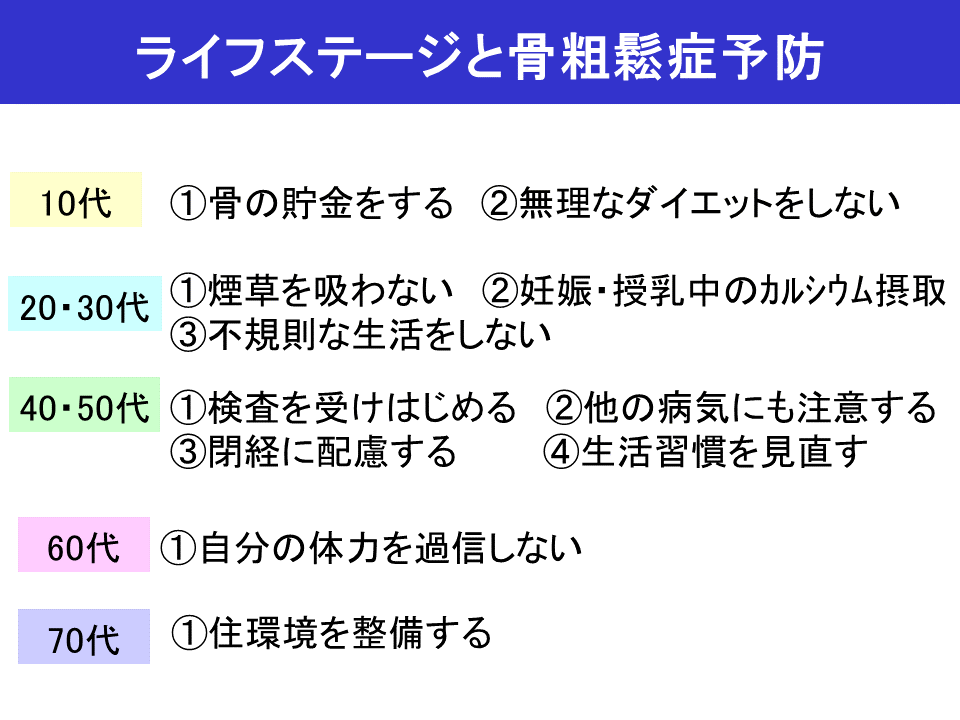 ミニ講座 説明資料