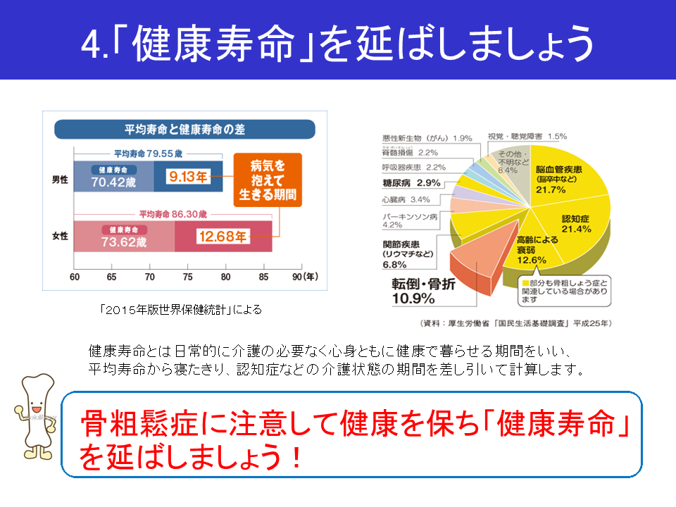 ミニ講座 説明資料