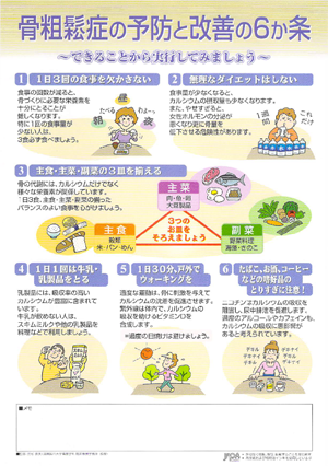 配布資料