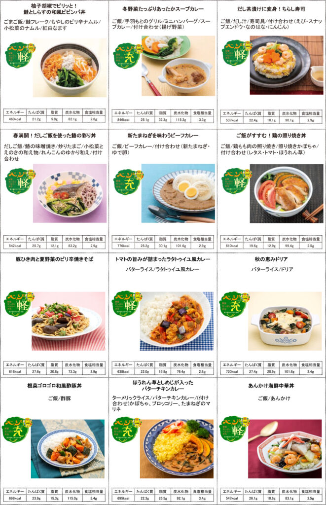 「元気がでる 1 料理で主食＋主菜＋副菜」12 メニュー